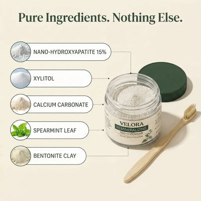 Velora™Remineralizing Tooth Powder