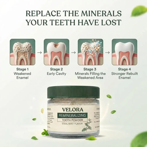 Velora™Remineralizing Tooth Powder